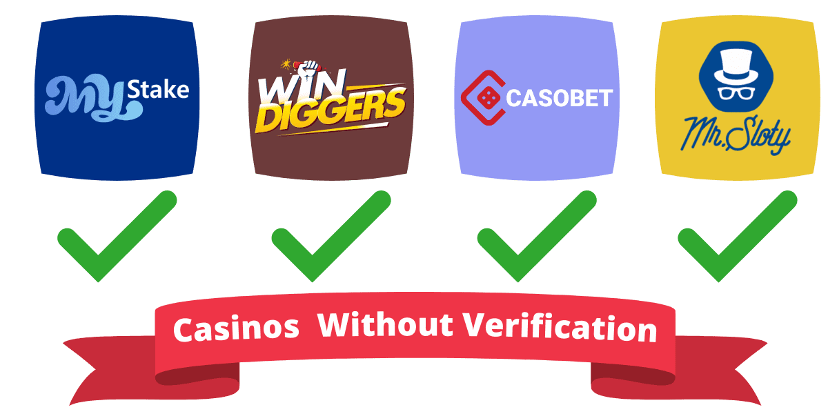 Exploring Online Casinos Without KYC A Guide to Gaming Anonymously Exploring Online Casinos Without KYC A Guide to Gaming Anonymously