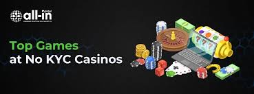 No KYC Casinos The Future of Online Gambling No KYC Casinos The Future of Online Gambling